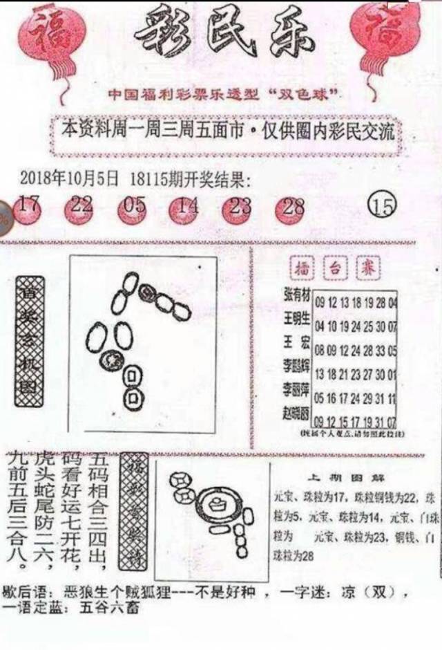 双色球阳光探码图片解析与最准确图像揭秘