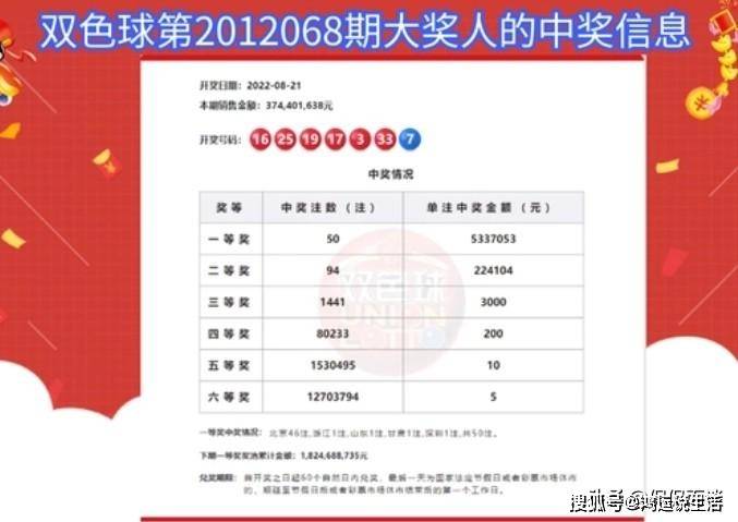 学校新闻 第233页