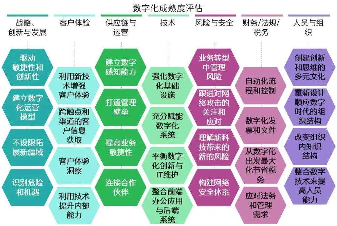 中福彩科技——引领彩票行业迈向数字化新时代