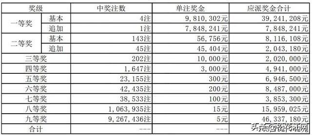 204年管家婆的马资料解析与展望—未来赛马的机遇和挑战分析报告2020年管家婆马报