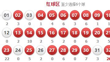 双色球129期谜语解析与探讨