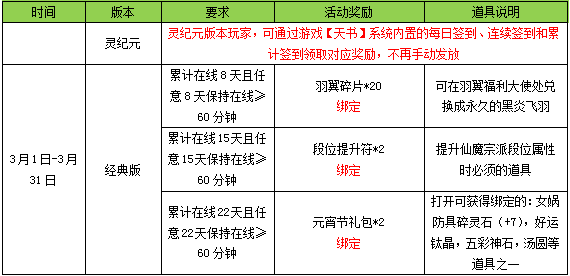 联系我们 第246页