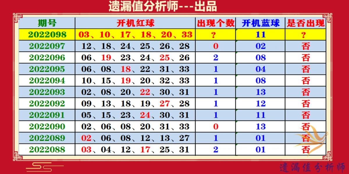 学校简介 第325页