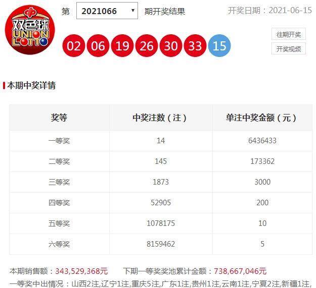 双色球2013年第二十八期开奖结果揭晓