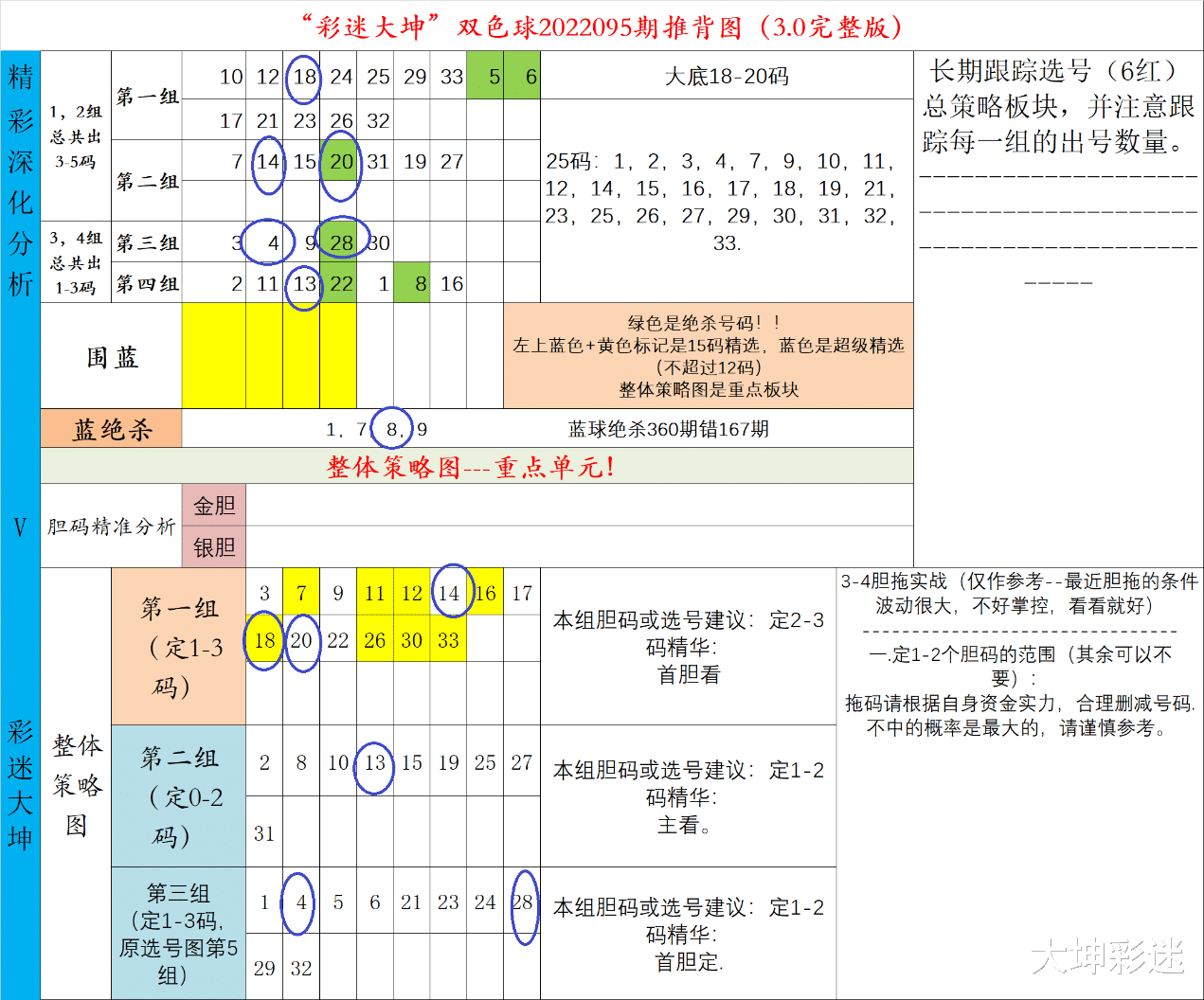 203年4月8日双色球诗谜汇总，揭秘数字背后的幸运密码与彩民心声分析报告