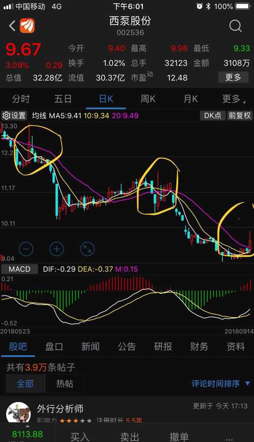 解析排列三走势图带连线专业版——探寻百期内的规律与趋势