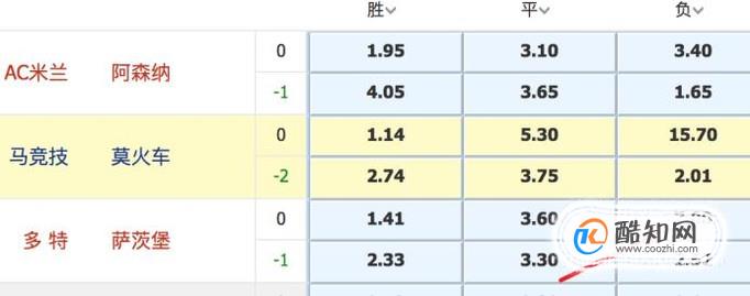 足彩胜负彩票奖金计算方法详解