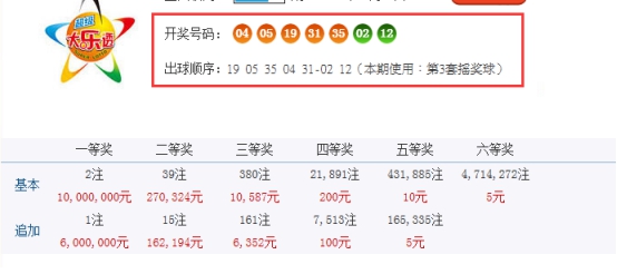 澳门王中王的精准资料，免费公开的全面指南与解析大揭秘！澳门王中王精准资料大全免费公开软件下载