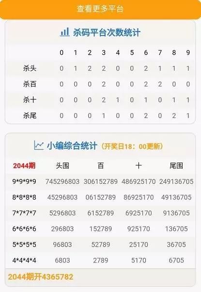 大乐透专家下期预测汇总——专业解析与精准预判