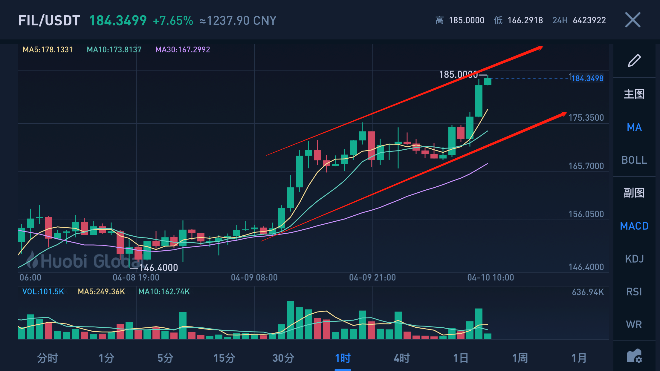 专家试机号后深度分析，解码数字背后的奥秘与趋势预测的逻辑解读