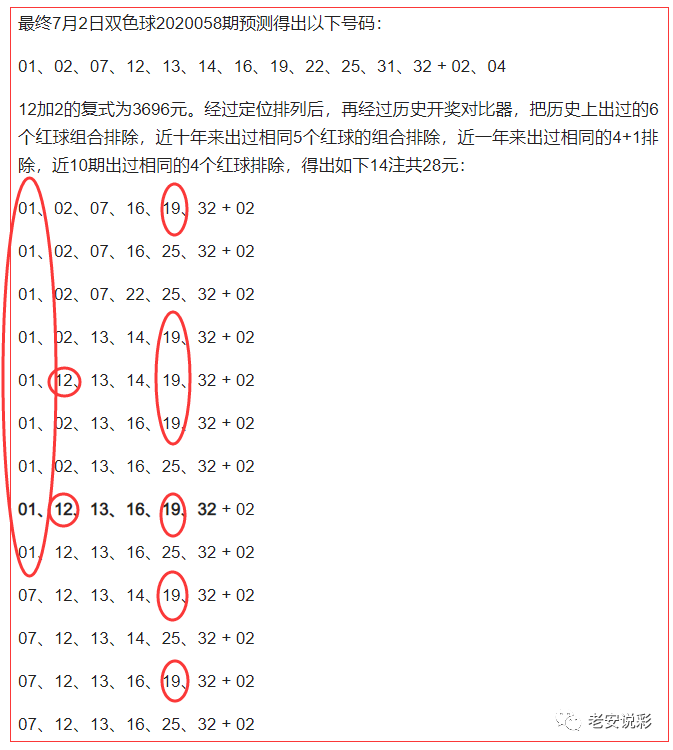 双色球澳客网精准杀号图表解析