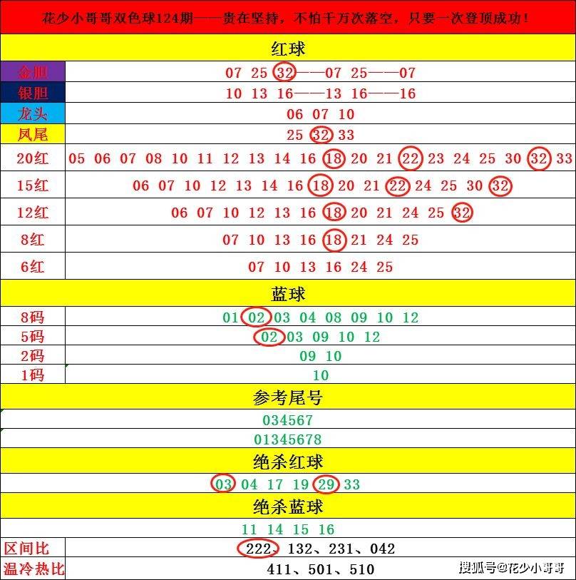 管家婆四肖八码精选资料，揭秘与解读的深度探讨文章标题及内容概述
一、引言部分（约105字）管家婆四肖八码精选资科