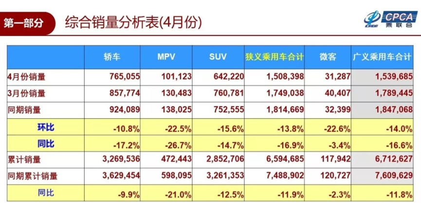 新浪爱彩35选7走势图表解析