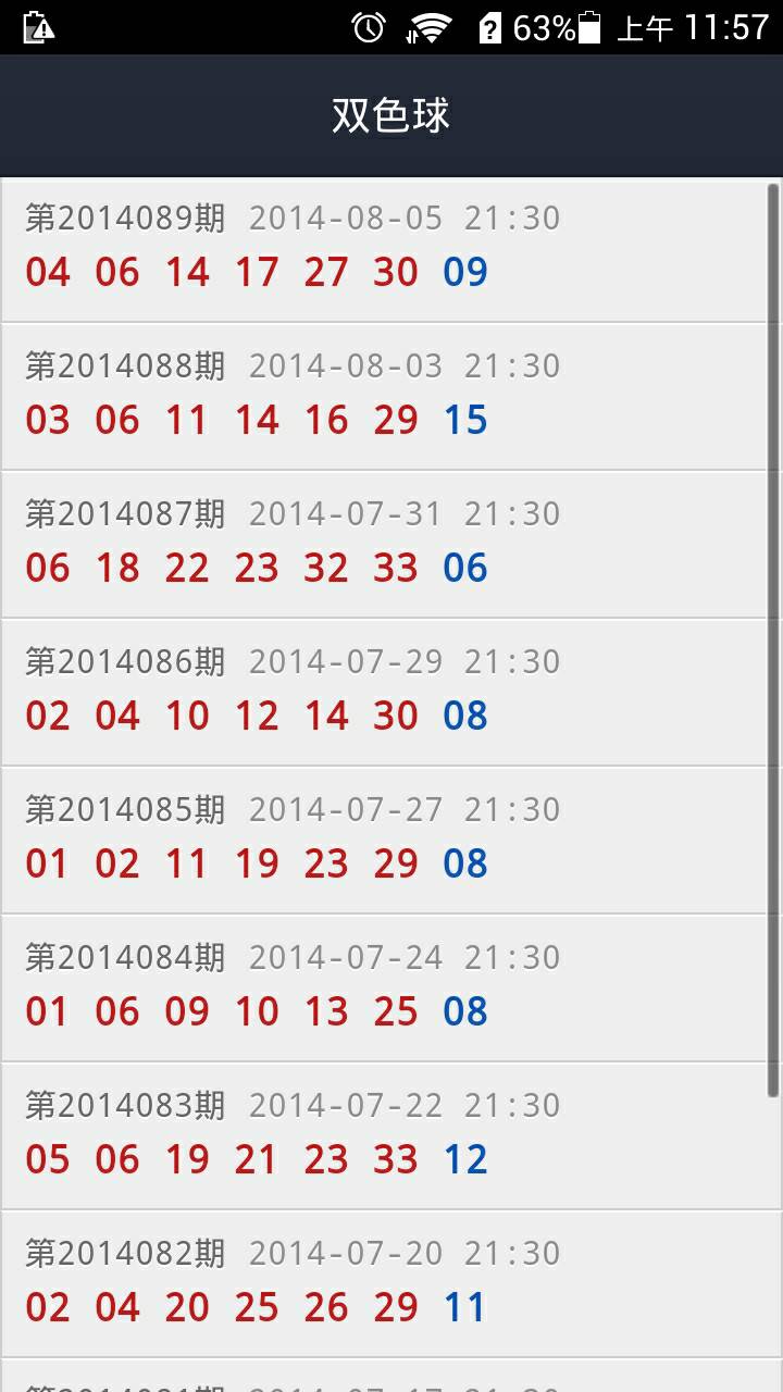 双色球2014年3月第5周开奖结果揭晓
