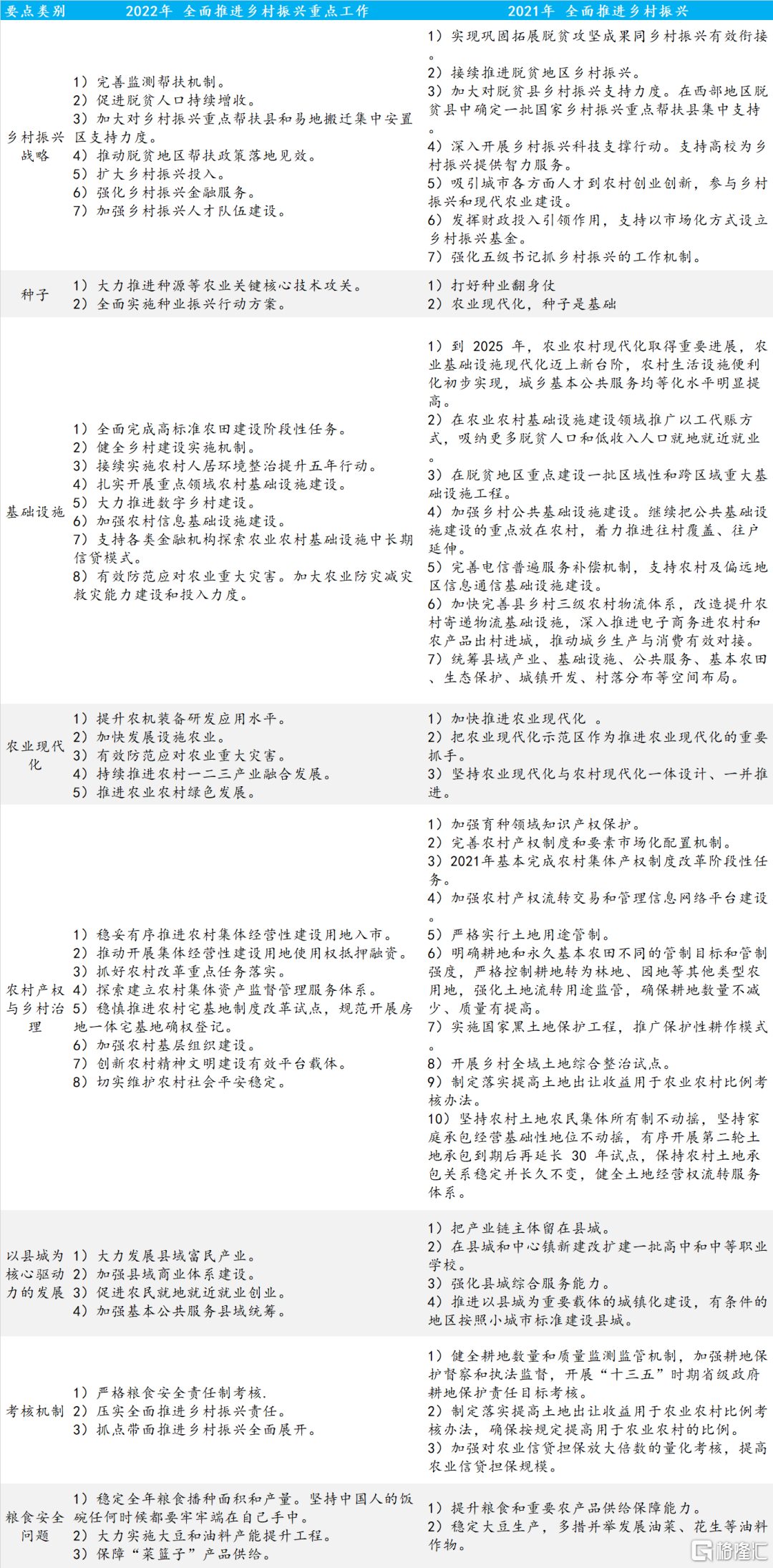 3D村杀码天齐网，数字时代的乡村振兴之路探索与实践案例分析报告
