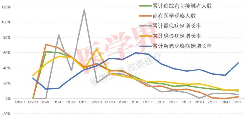 湖北快3走势图解析——以2018年为例