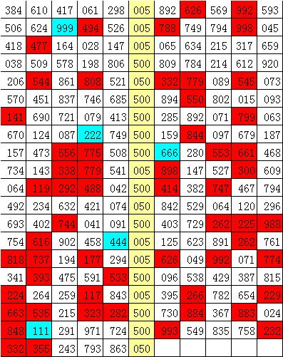 第1048页