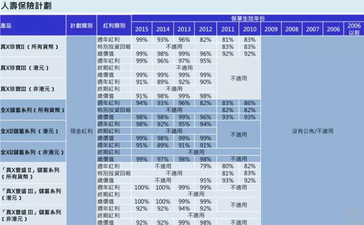 20XX年香港历史开奖查询结果与回顾分析报告（以最新数据为准）——见证彩市风云变幻的珍贵记录篇之一