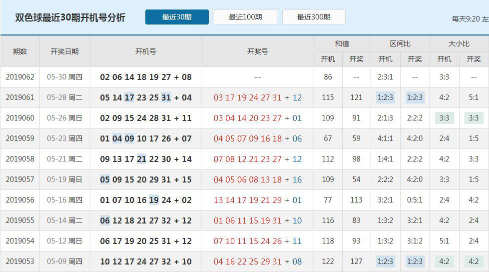 联系我们 第232页