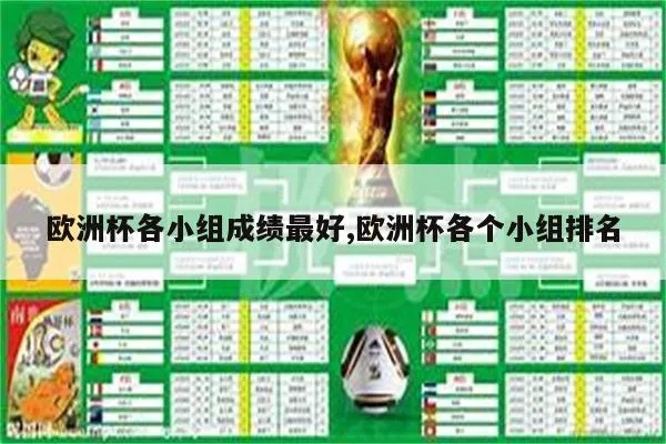 欧洲杯小组赛积分榜深度解析