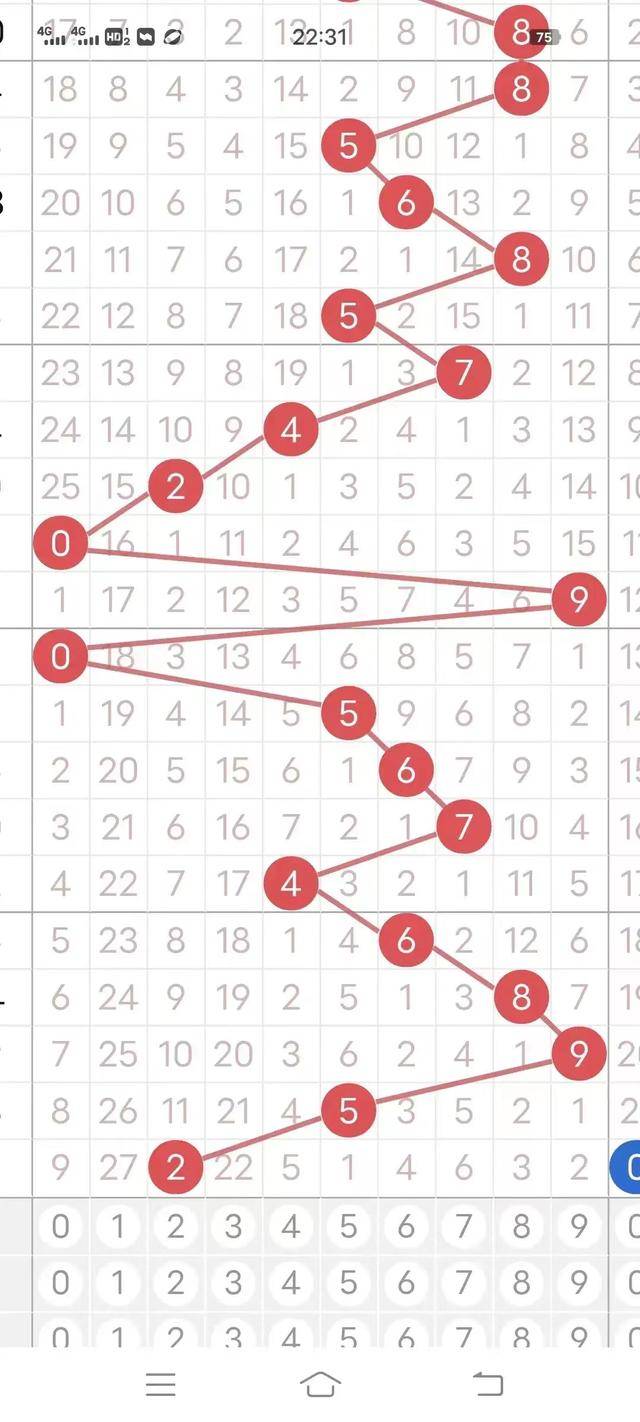 3D试机号码与今晚开机号揭秘，296的背后秘密！