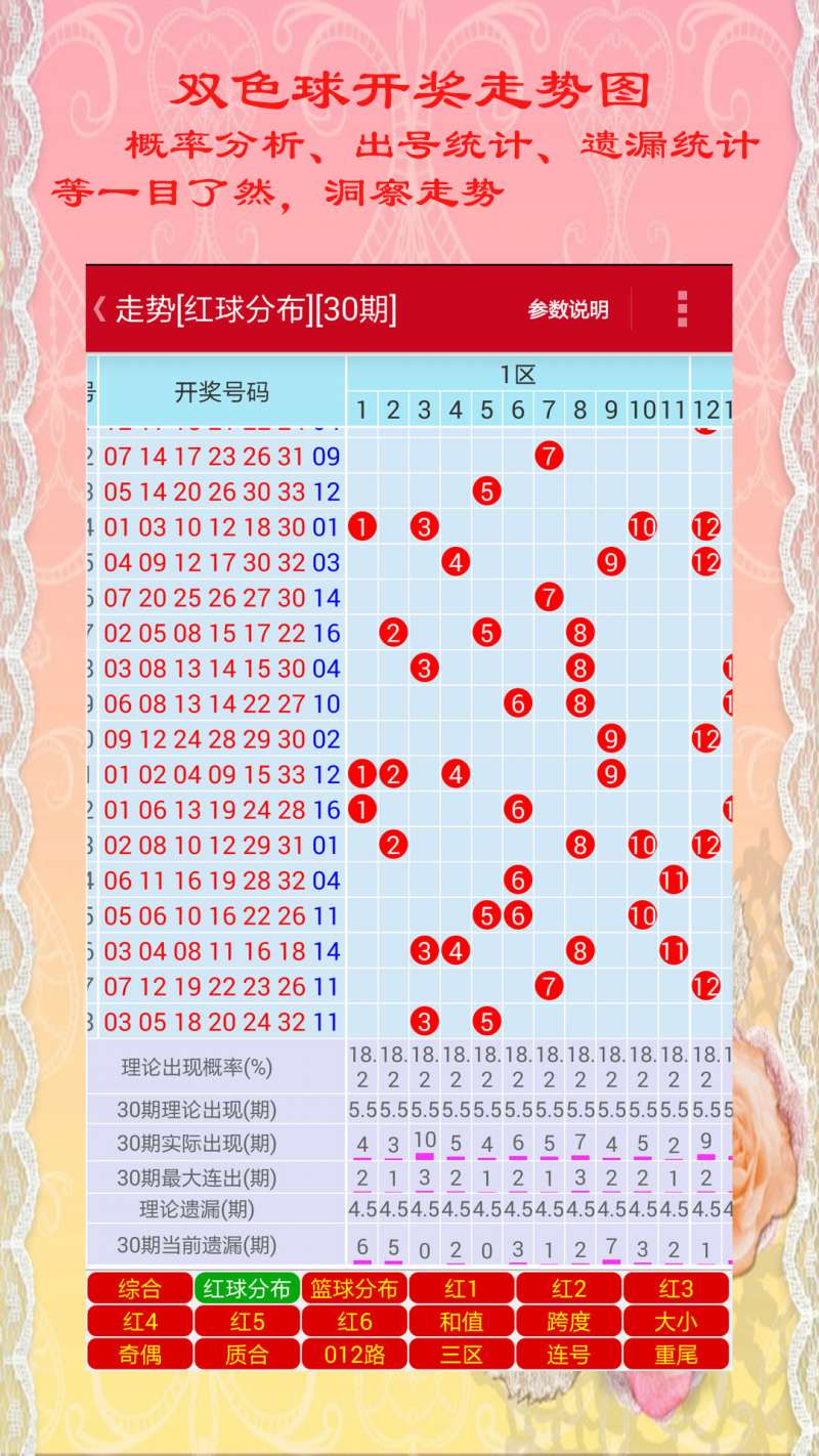 七乐彩第20期开奖结果查询及详细解析