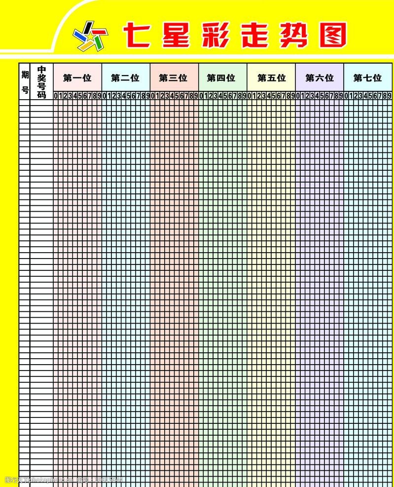 七星彩走势图50期综合版解析与预测