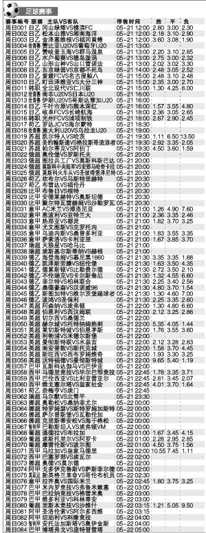 中国体育彩票足球受注赛程探析