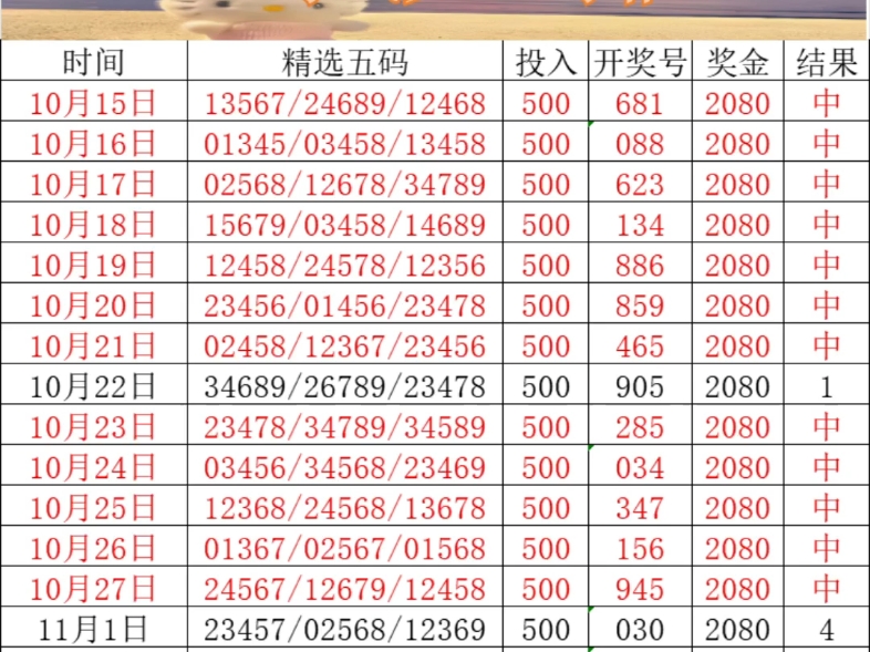 排列三第30期试机号解析与预测