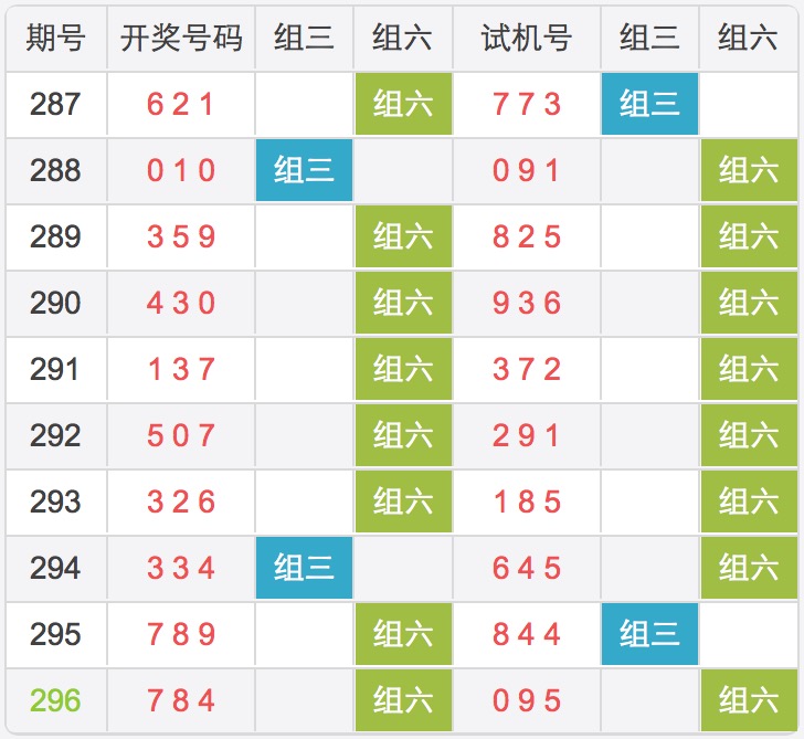 第1043页