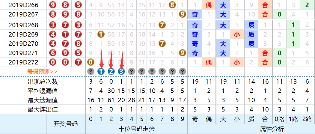 联系我们 第144页