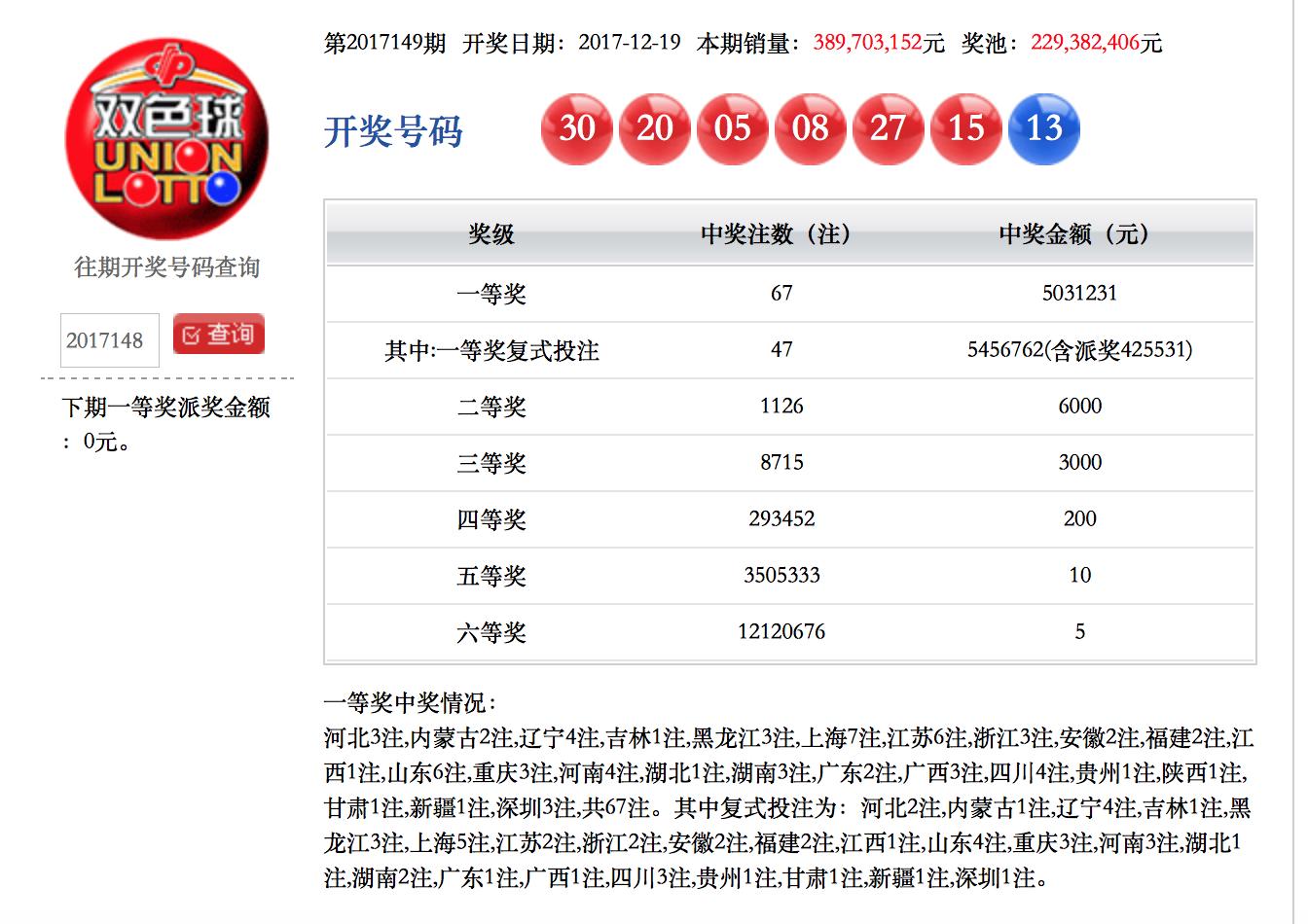 河北20选5最新开奖结果查询攻略，轻松掌握中彩秘诀！——以数字为引的探索之旅
