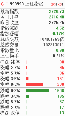 河北20选5最新开奖结果揭秘——今日精彩瞬间回顾与展望未来走势分析！