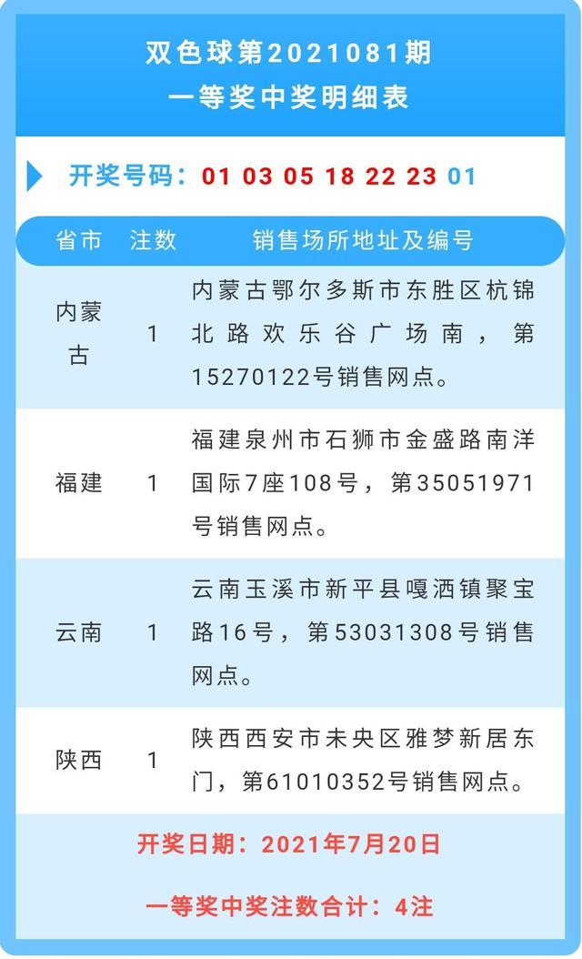 揭秘体育彩票开奖日期，星期几的奥秘