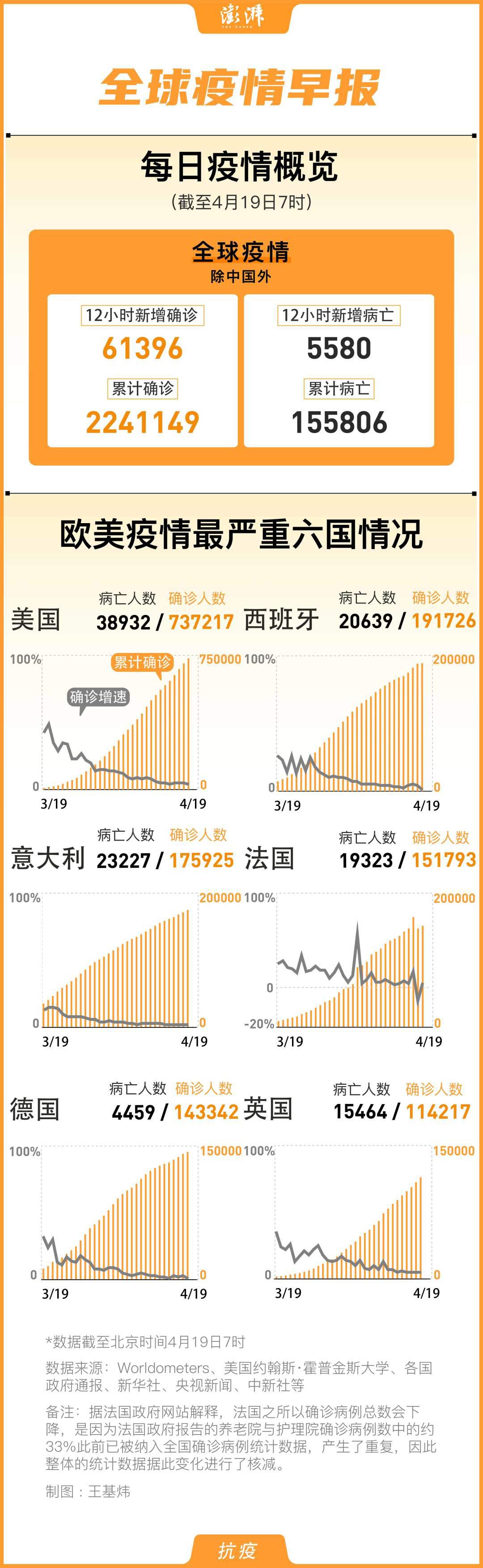 世界疫情最新消息深度解析