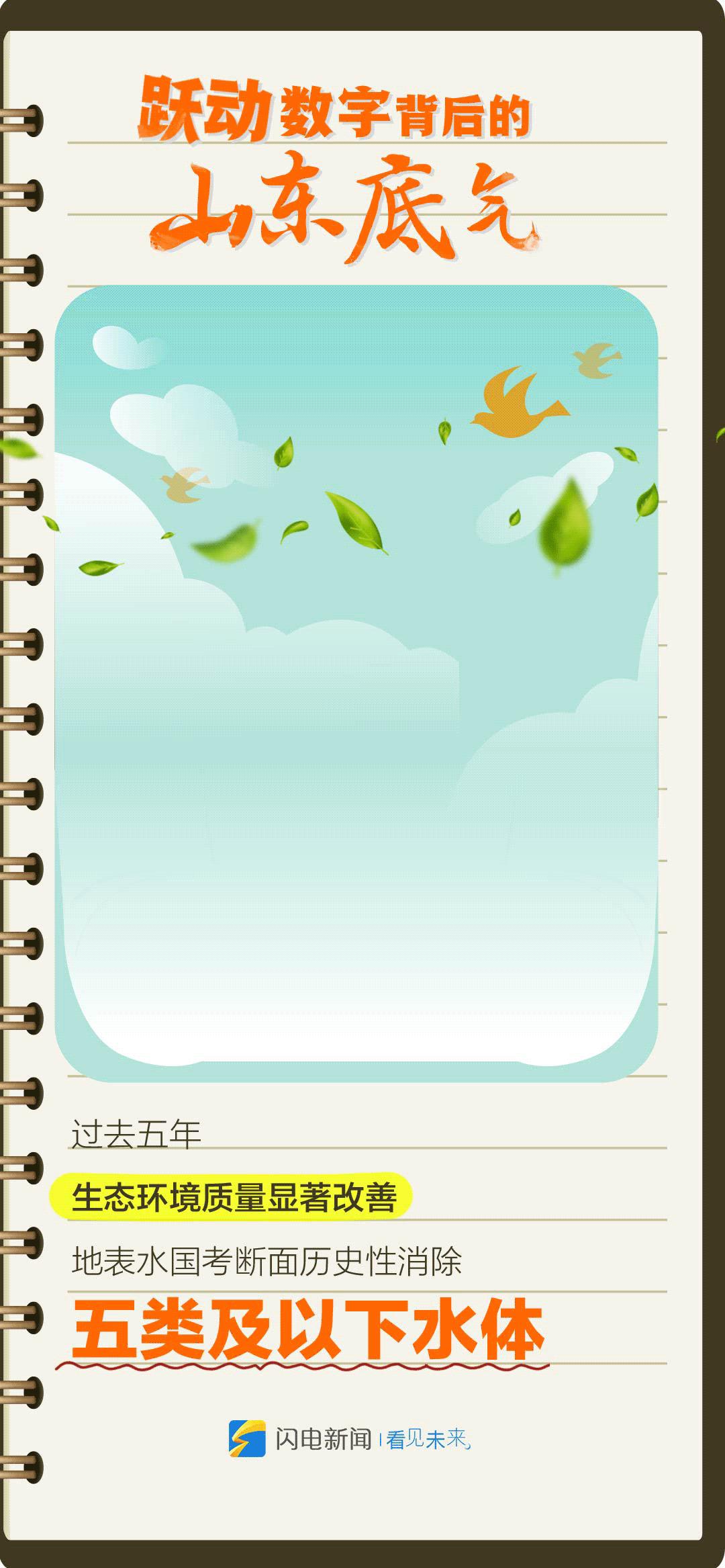 学校新闻 第43页