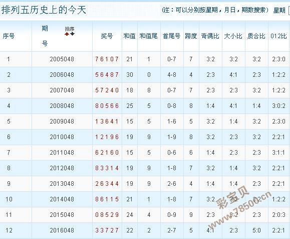 学校简介 第223页