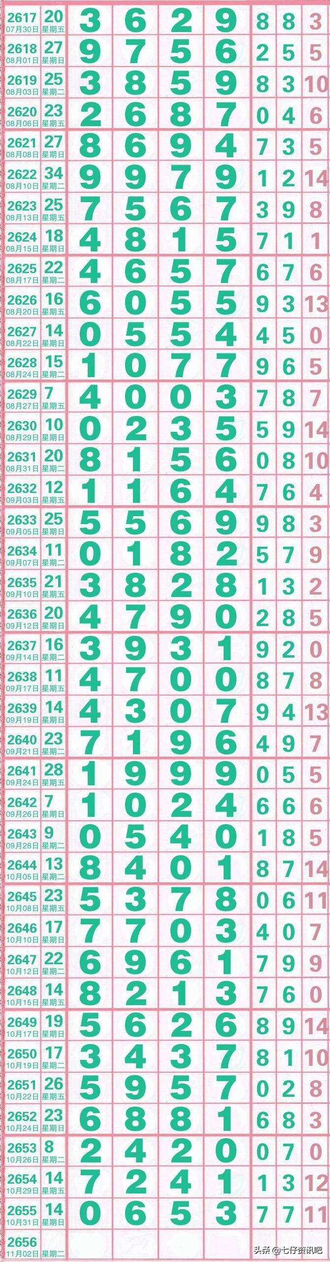 体彩排5今日开奖号码揭秘之旅，探寻数字背后的幸运密码！