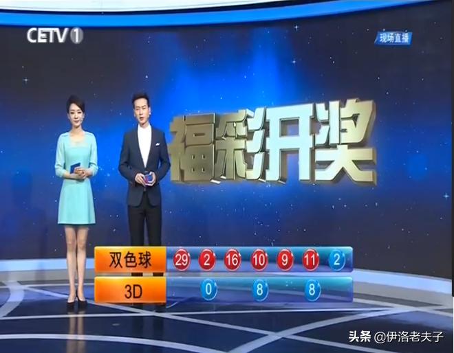 3D彩票历史上的今日开奖号码揭秘之旅，探寻数字背后的奥秘与惊喜！