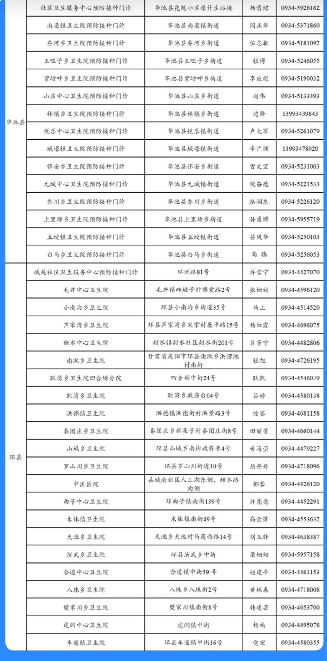 六种人不宜前往澳门