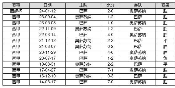 联系我们 第223页
