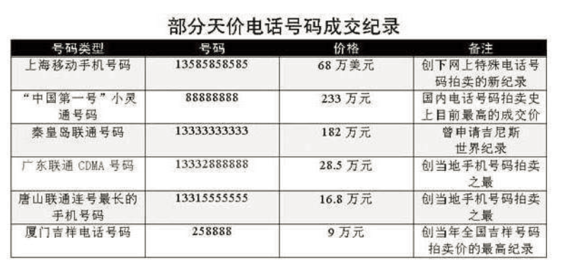 七乐彩开奖时间，揭秘一周几次的幸运时刻！——掌握规律，赢取大奖不是梦。​​​