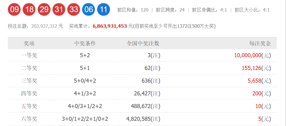 王中王的精准预测—心水高手论坛免费分享的奥秘
探索与解析之路。strong>一、引言王中王心水高手论坛精准免费之家
