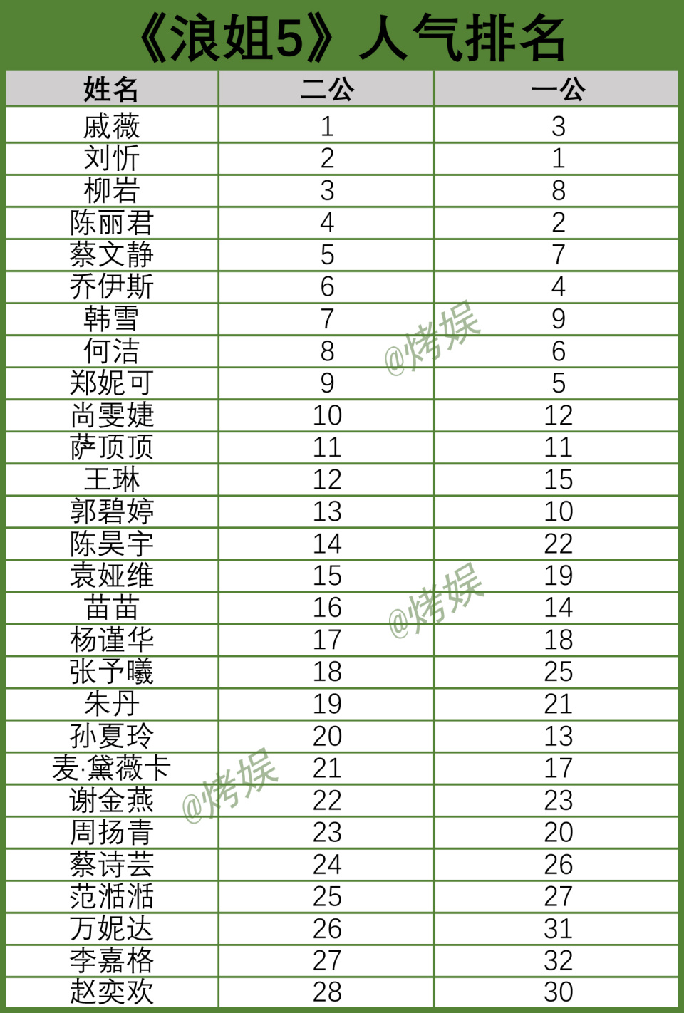 七位数台币换算成人民币的金额是多少？