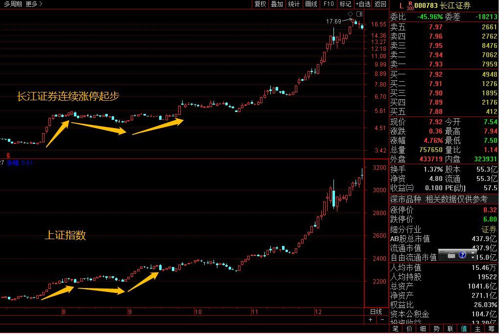 香港六合彩、四九图库以及各种投注方式等关键词也将在本文中得到探讨。但我们的重点在于澳门码开奖记录o38期开什么