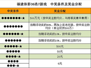联系我们 第219页
