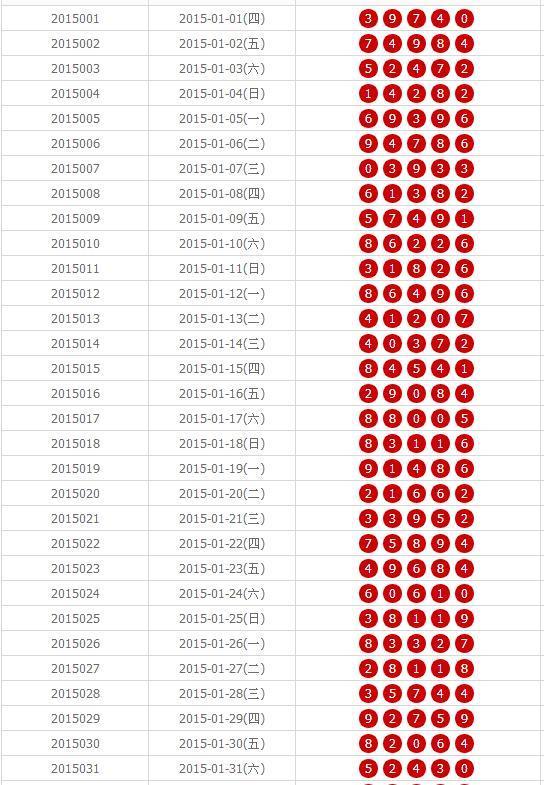 福彩20选5开奖号码揭秘