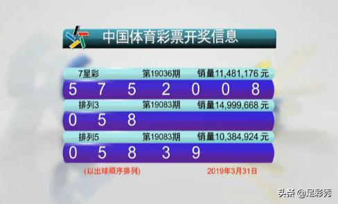 深入解析3D彩票近三十期试机号与开奖号的奥秘