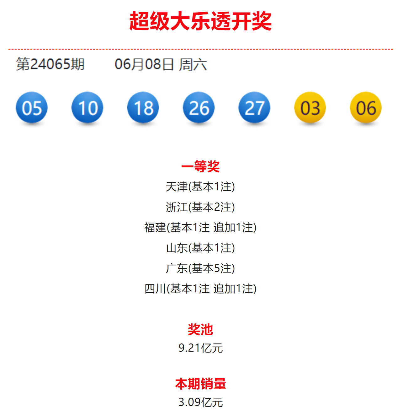 大乐透胆拖投注计算器——彩宝贝的实用工具