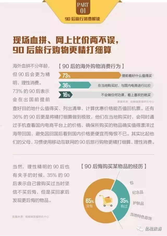 九零后的定义与解读